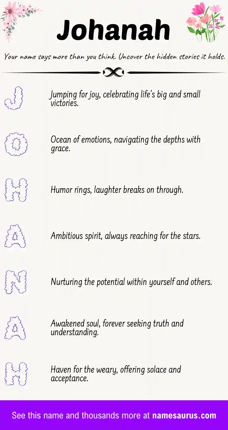 Acrostic poem about Johanah.