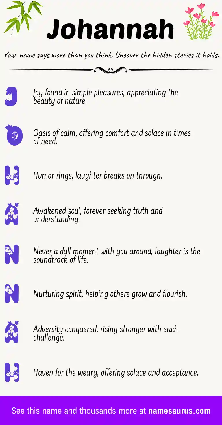 Acrostic poem about Johannah.