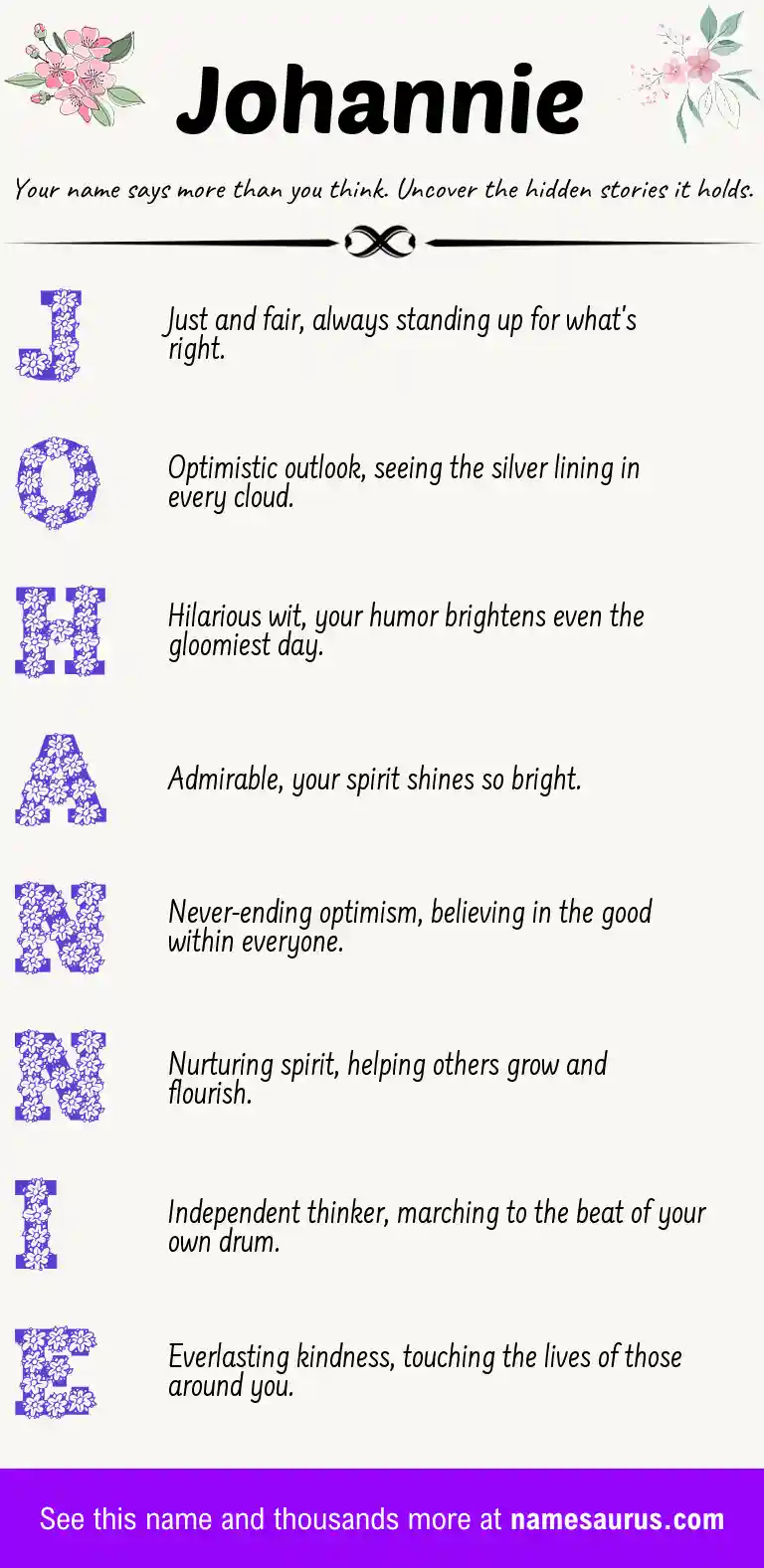 Acrostic poem about Johannie.