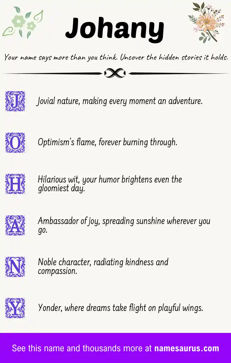 Acrostic poem about Johany.