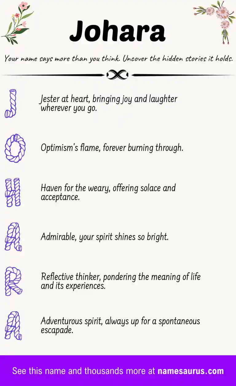 Acrostic poem about Johara.