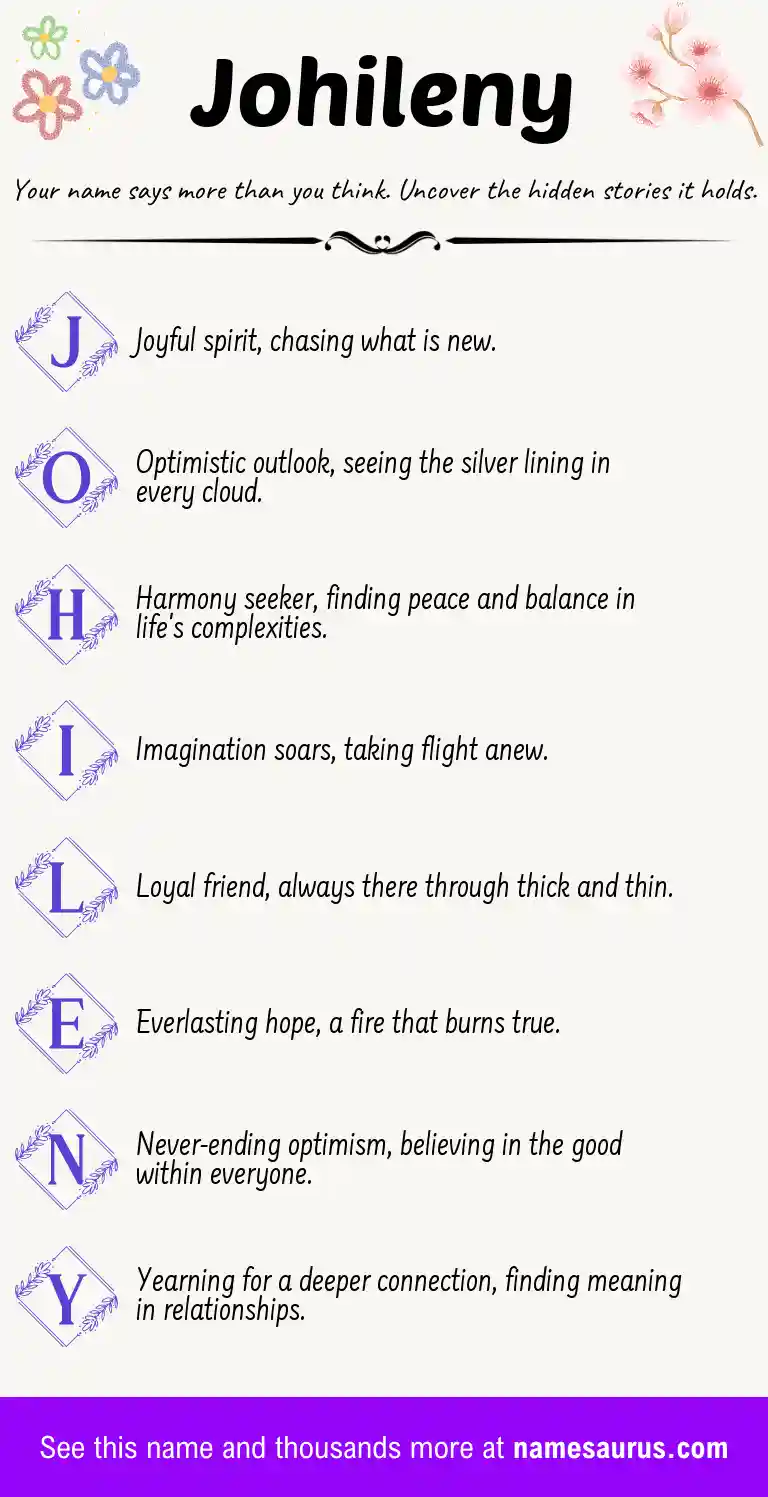 Acrostic poem about Johileny.