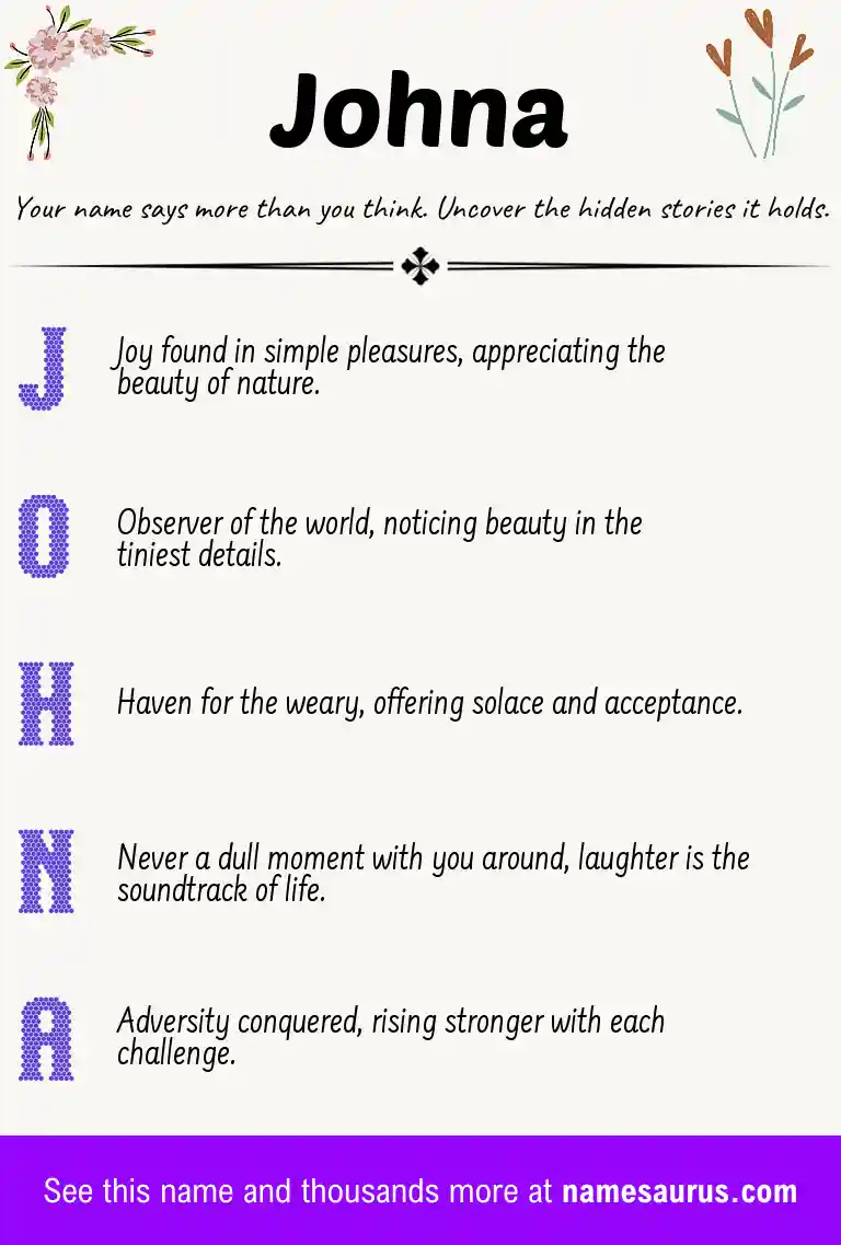 Acrostic poem about Johna.
