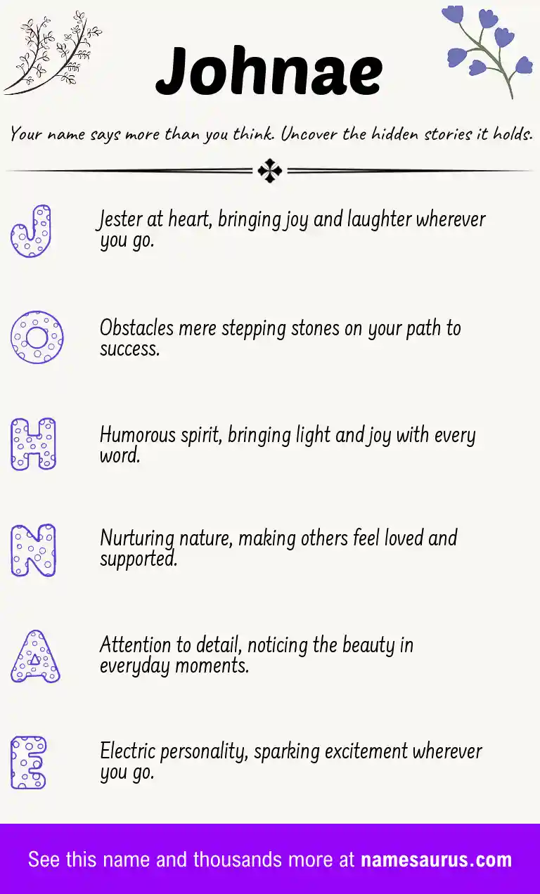 Acrostic poem about Johnae.