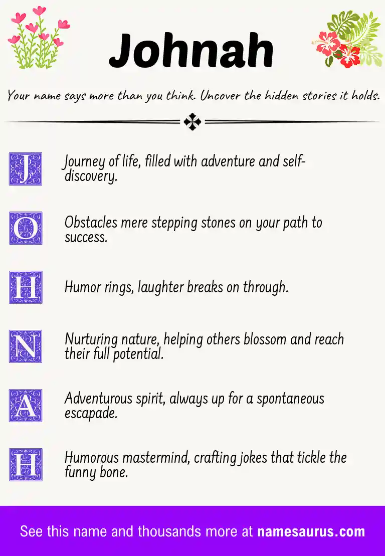 Acrostic poem about Johnah.