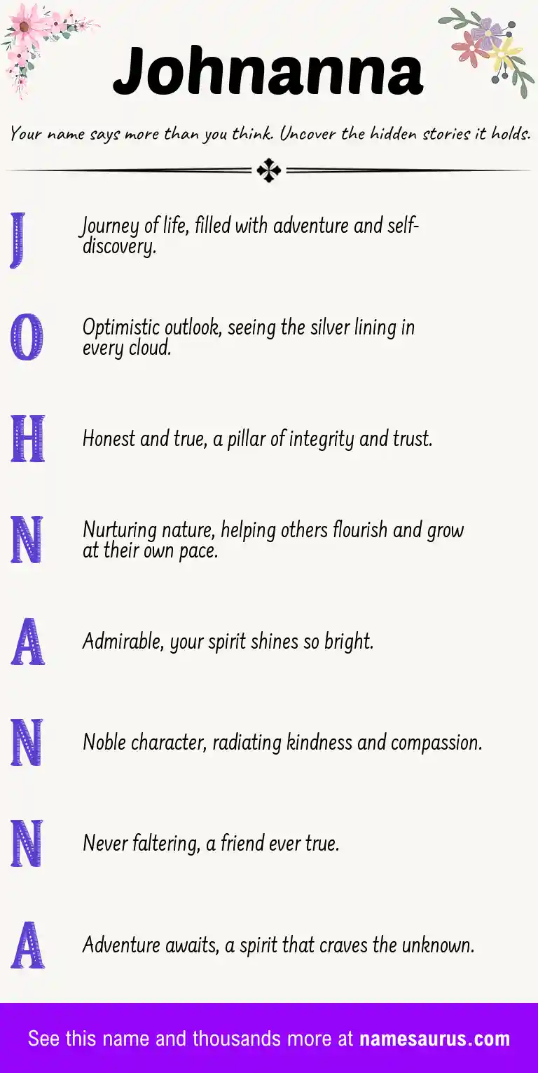 Acrostic poem about Johnanna.