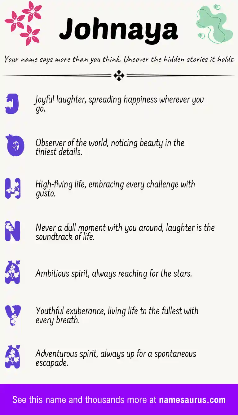 Acrostic poem about Johnaya.
