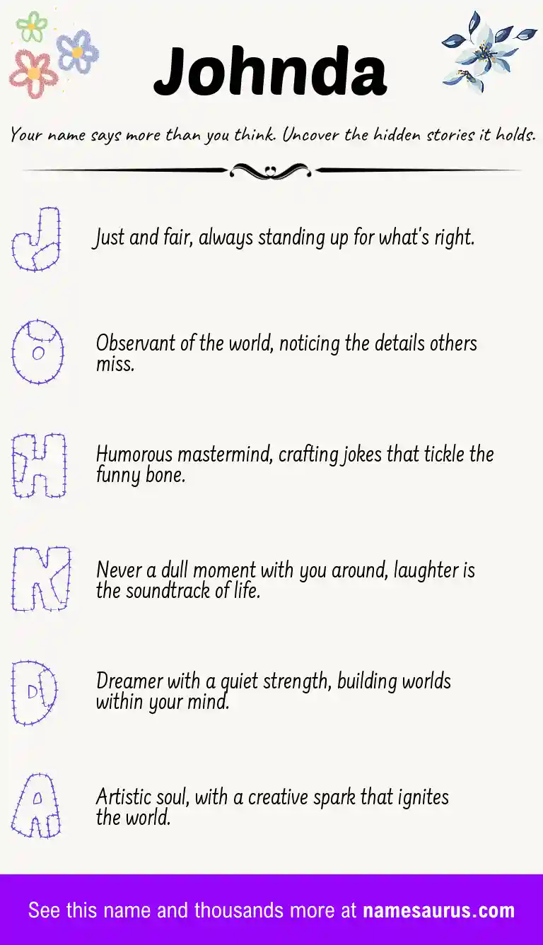Acrostic poem about Johnda.