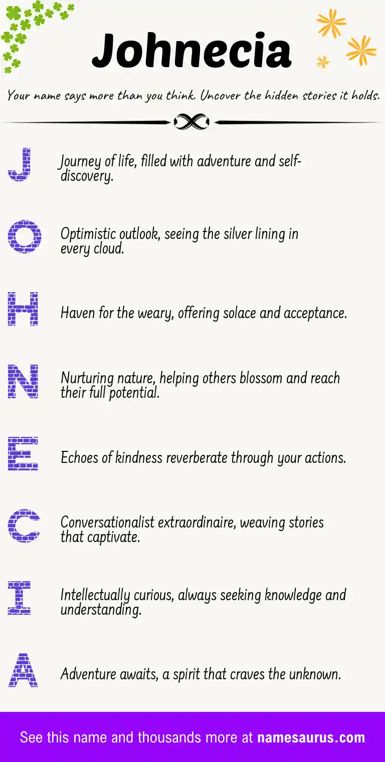 Acrostic poem about Johnecia.