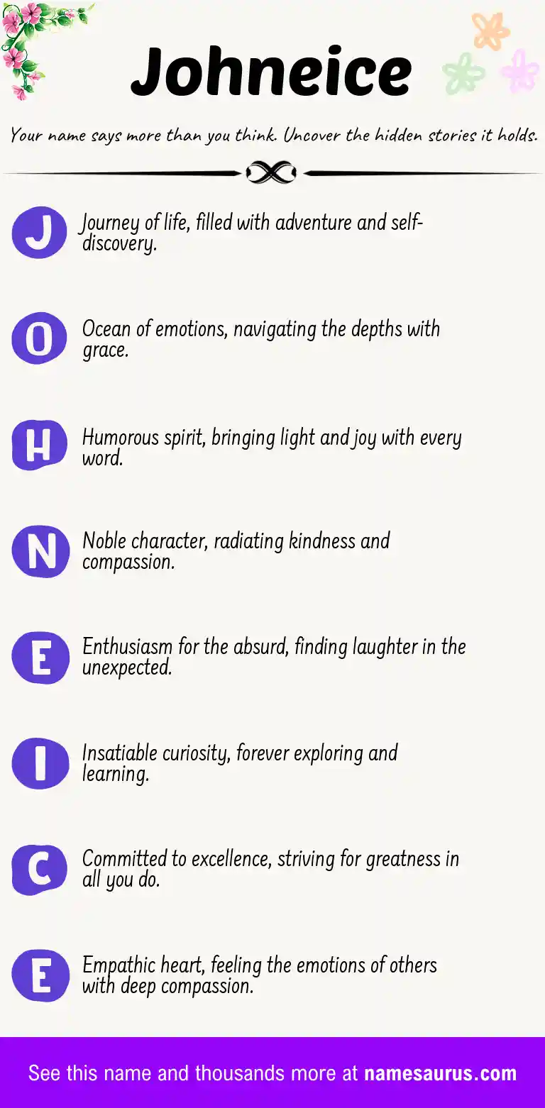 Acrostic poem about Johneice.