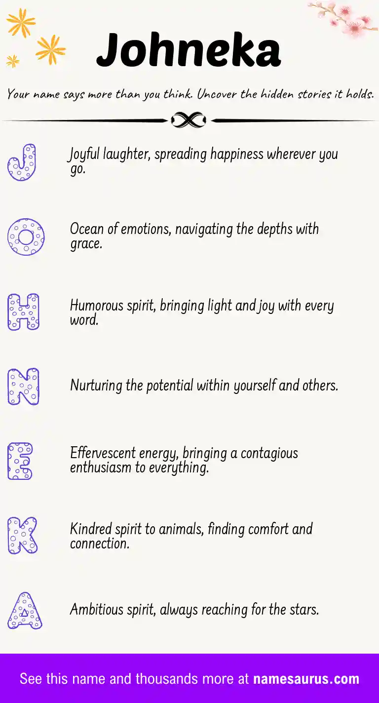 Acrostic poem about Johneka.