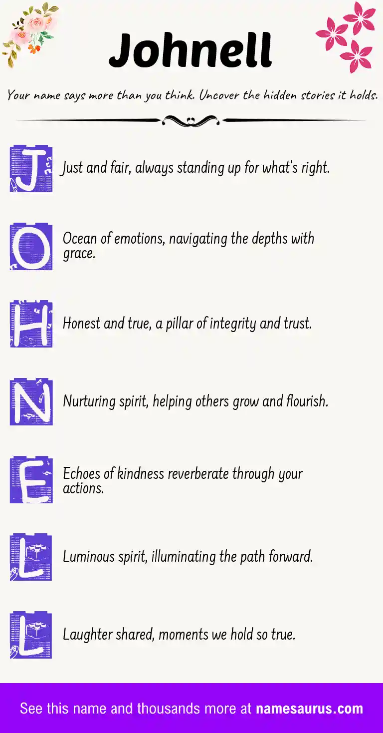 Acrostic poem about Johnell.