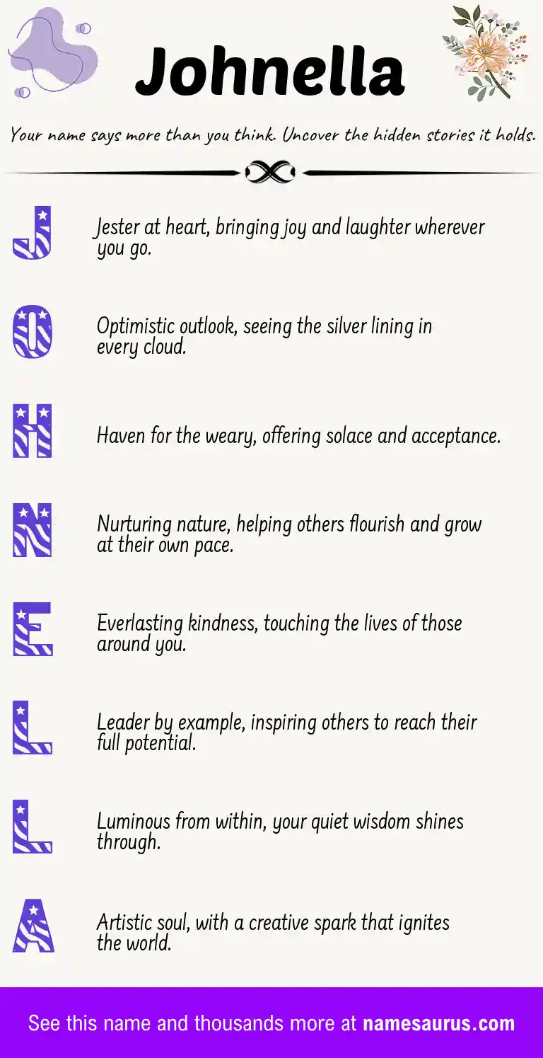 Acrostic poem about Johnella.