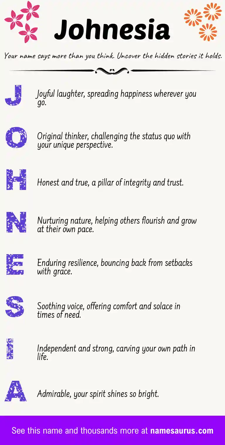 Acrostic poem about Johnesia.