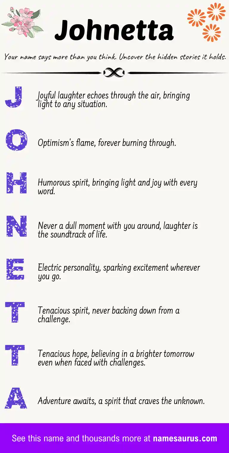 Acrostic poem about Johnetta.