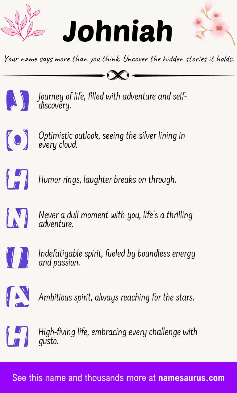 Acrostic poem about Johniah.