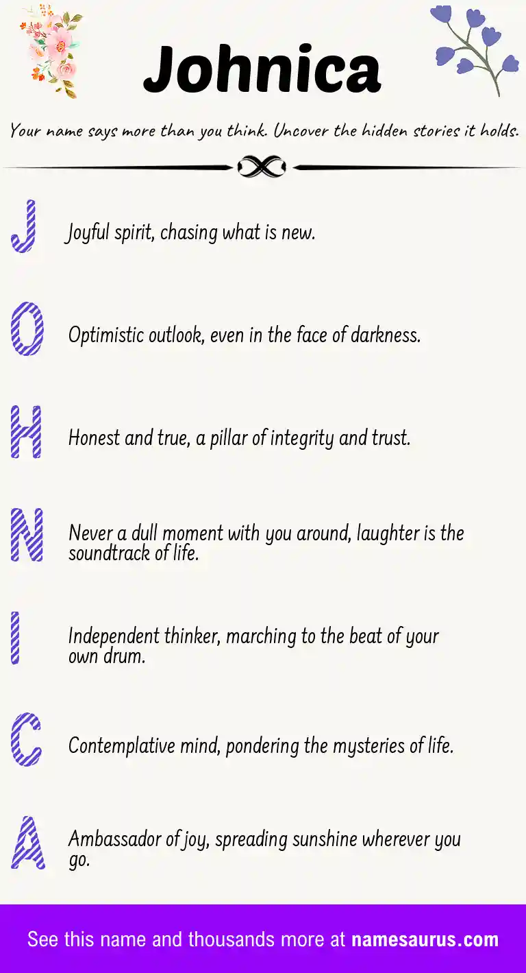 Acrostic poem about Johnica.