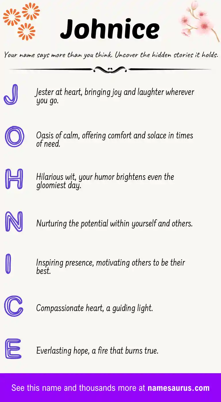Acrostic poem about Johnice.