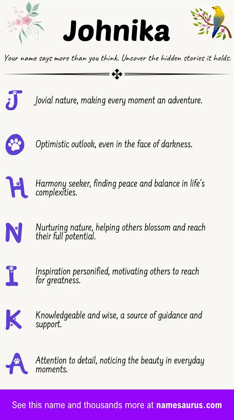 Acrostic poem about Johnika.