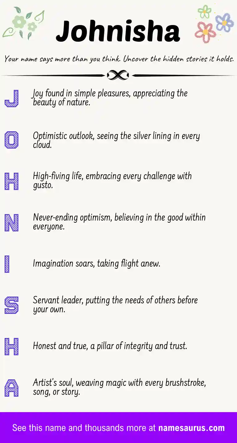 Acrostic poem about Johnisha.
