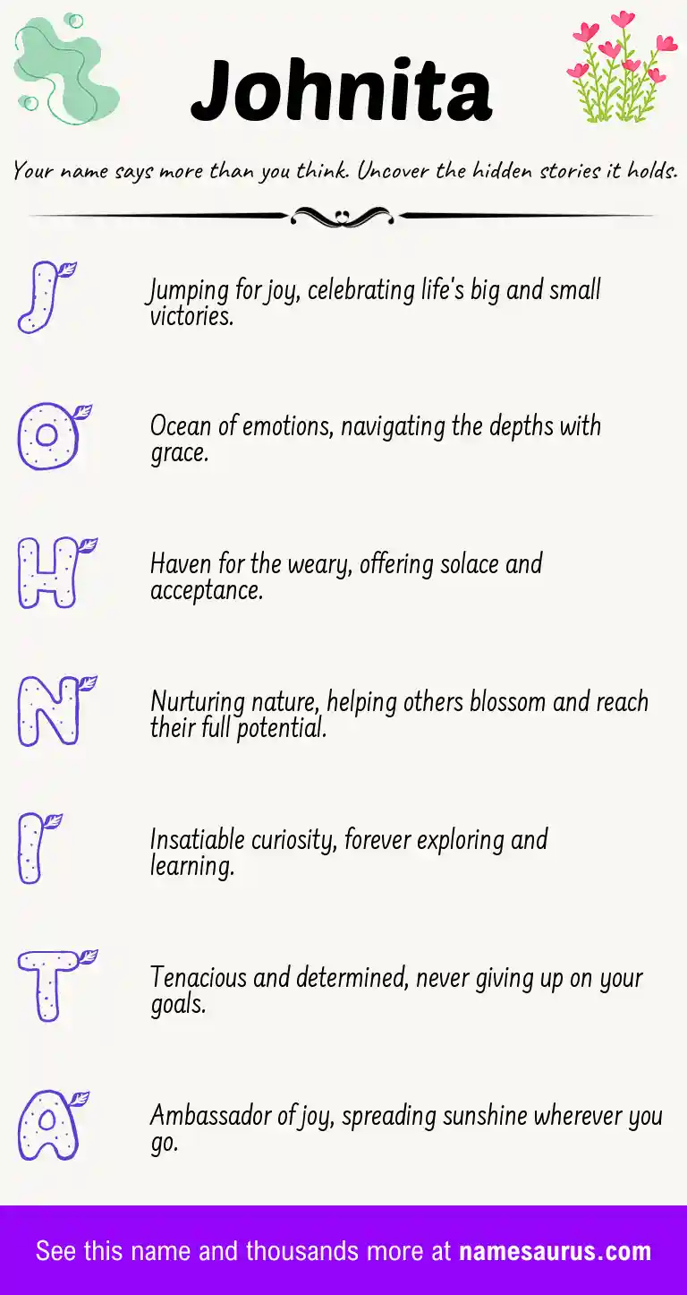Acrostic poem about Johnita.