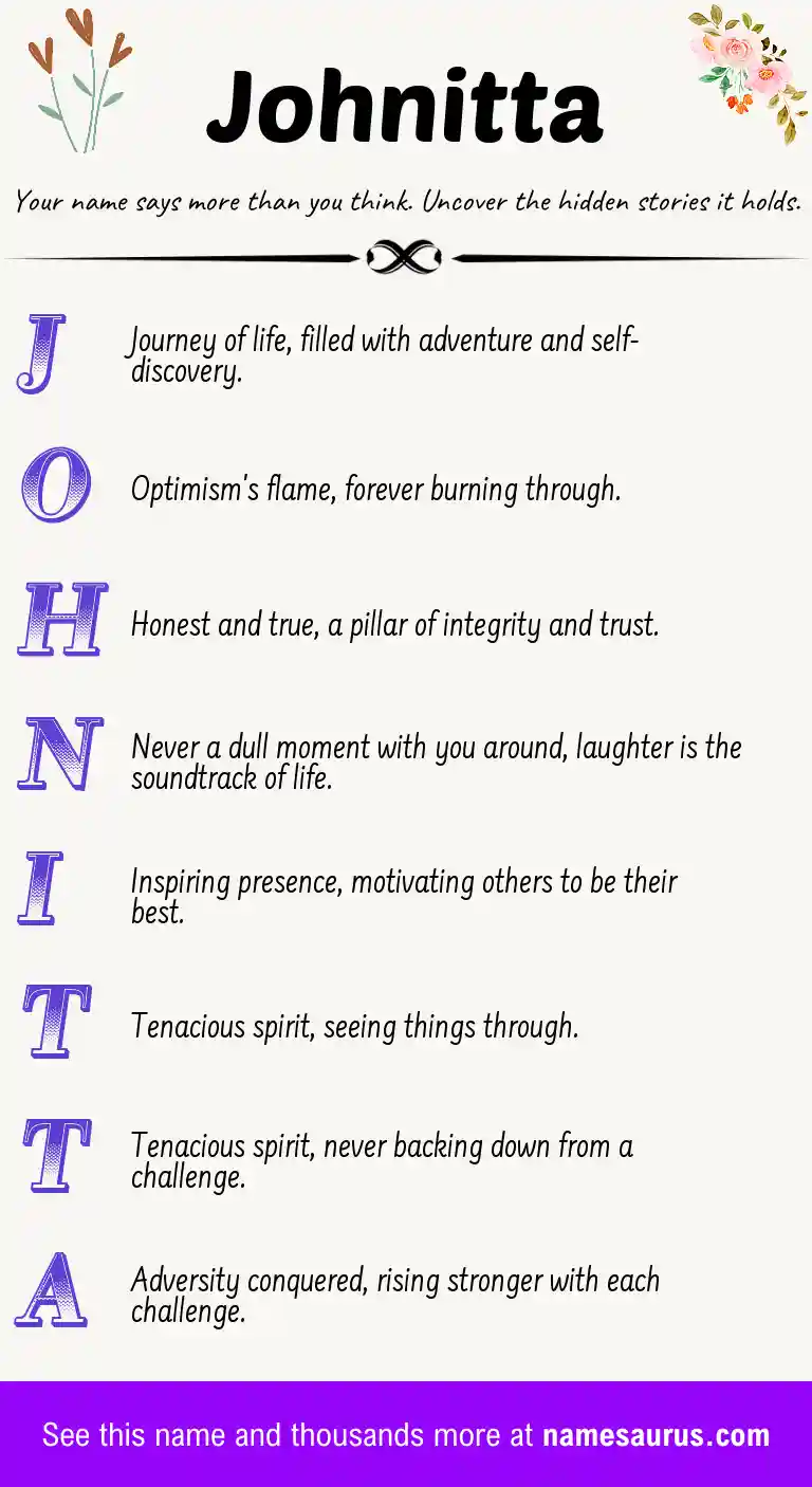 Acrostic poem about Johnitta.