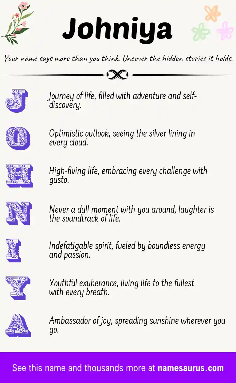 Acrostic poem about Johniya.