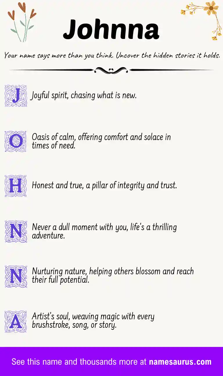 Acrostic poem about Johnna.