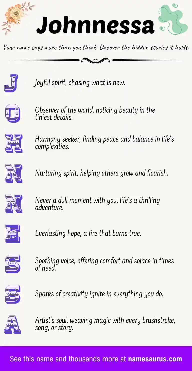 Acrostic poem about Johnnessa.