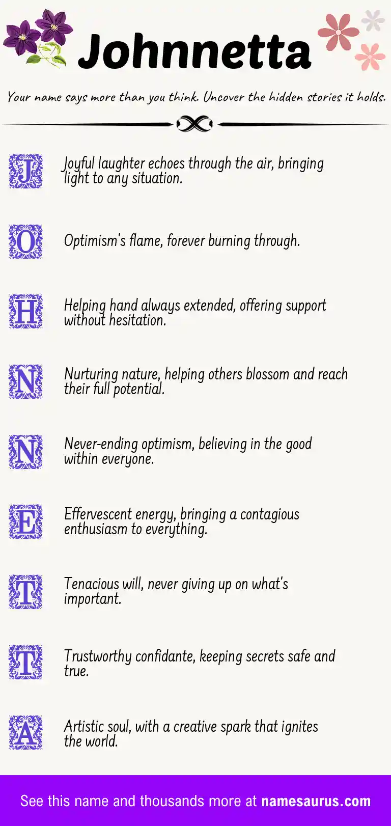 Acrostic poem about Johnnetta.