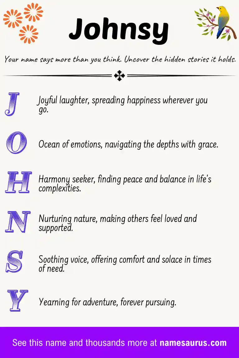 Acrostic poem about Johnsy.