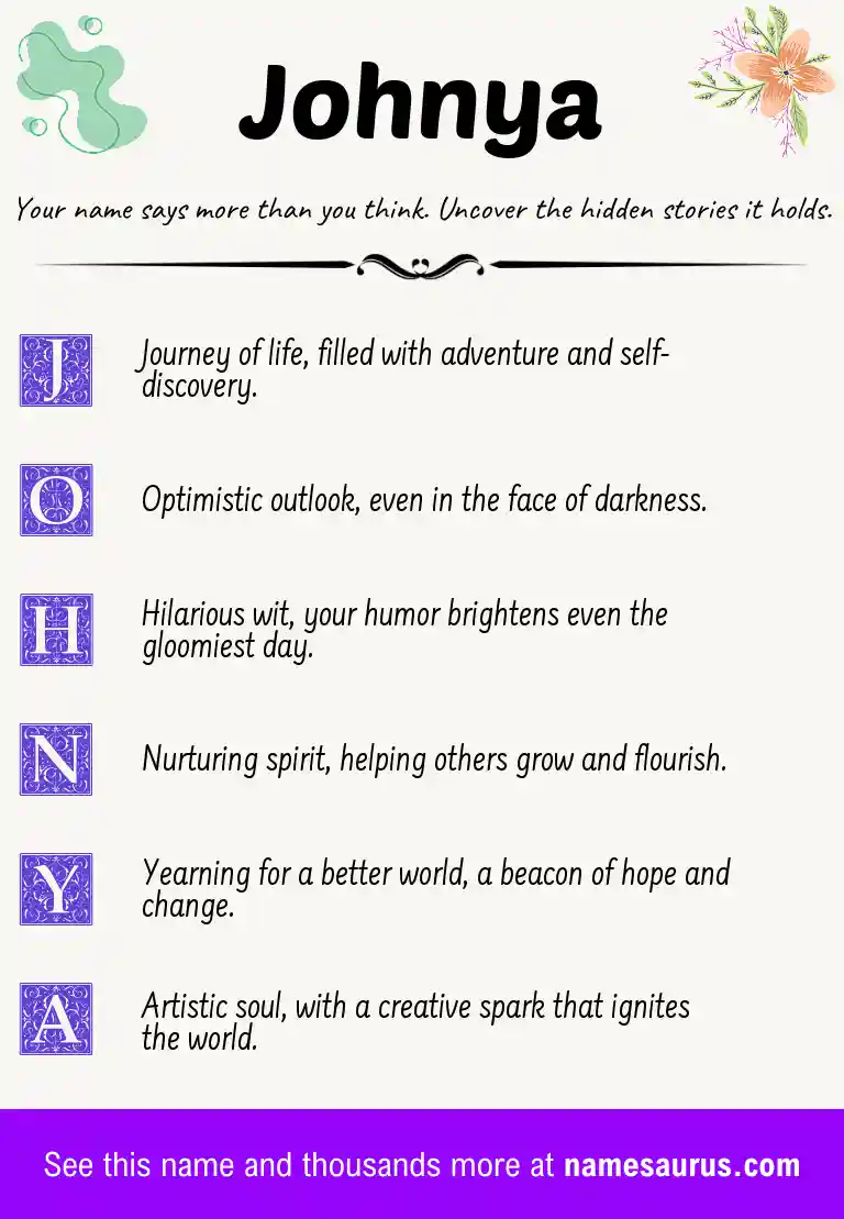 Acrostic poem about Johnya.