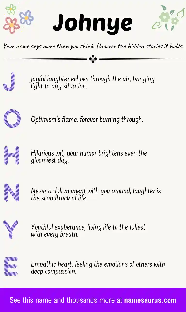 Acrostic poem about Johnye.