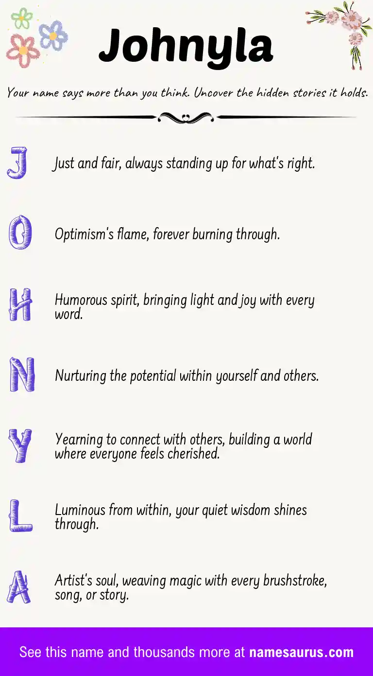 Acrostic poem about Johnyla.