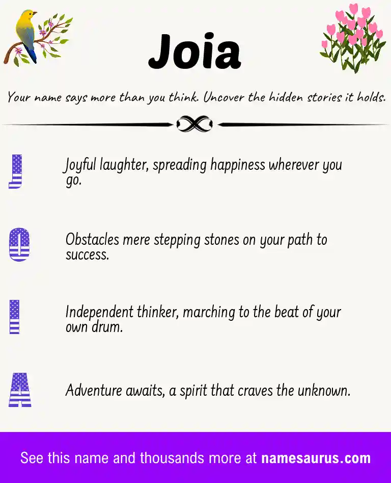 Acrostic poem about Joia.