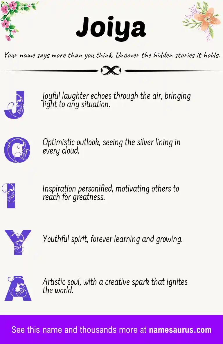 Acrostic poem about Joiya.