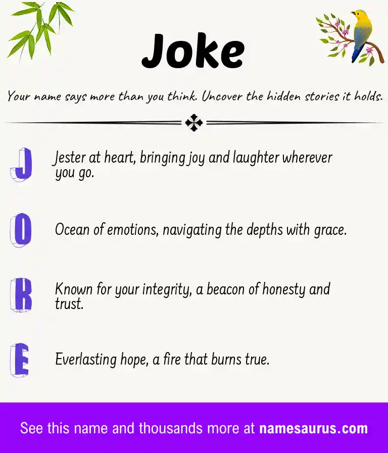 Acrostic poem about Joke.