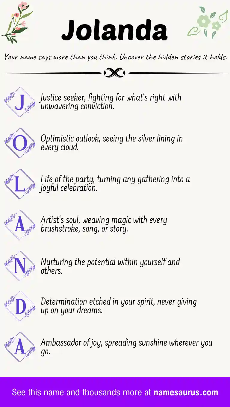 Acrostic poem about Jolanda.