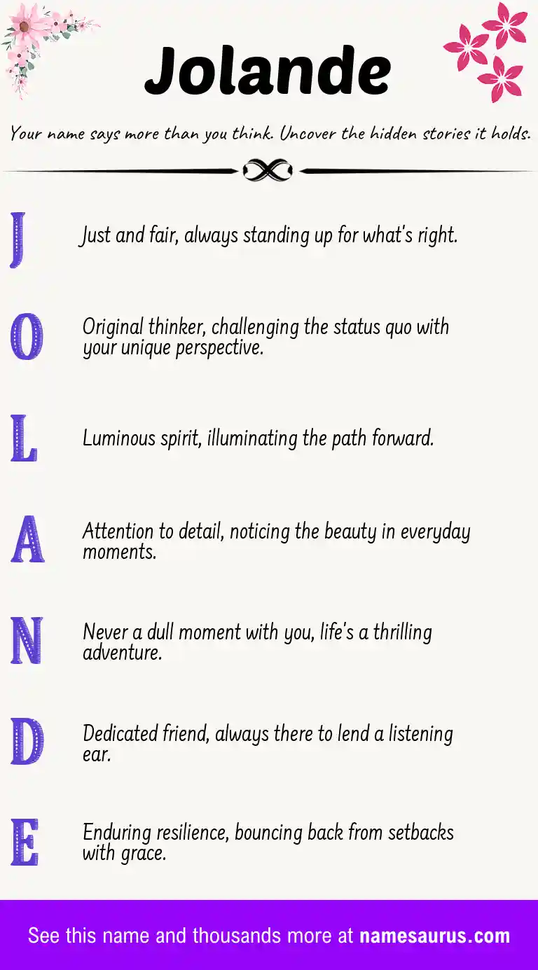 Acrostic poem about Jolande.