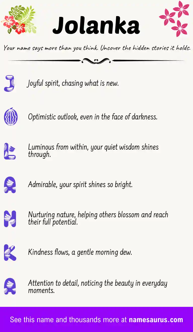 Acrostic poem about Jolanka.