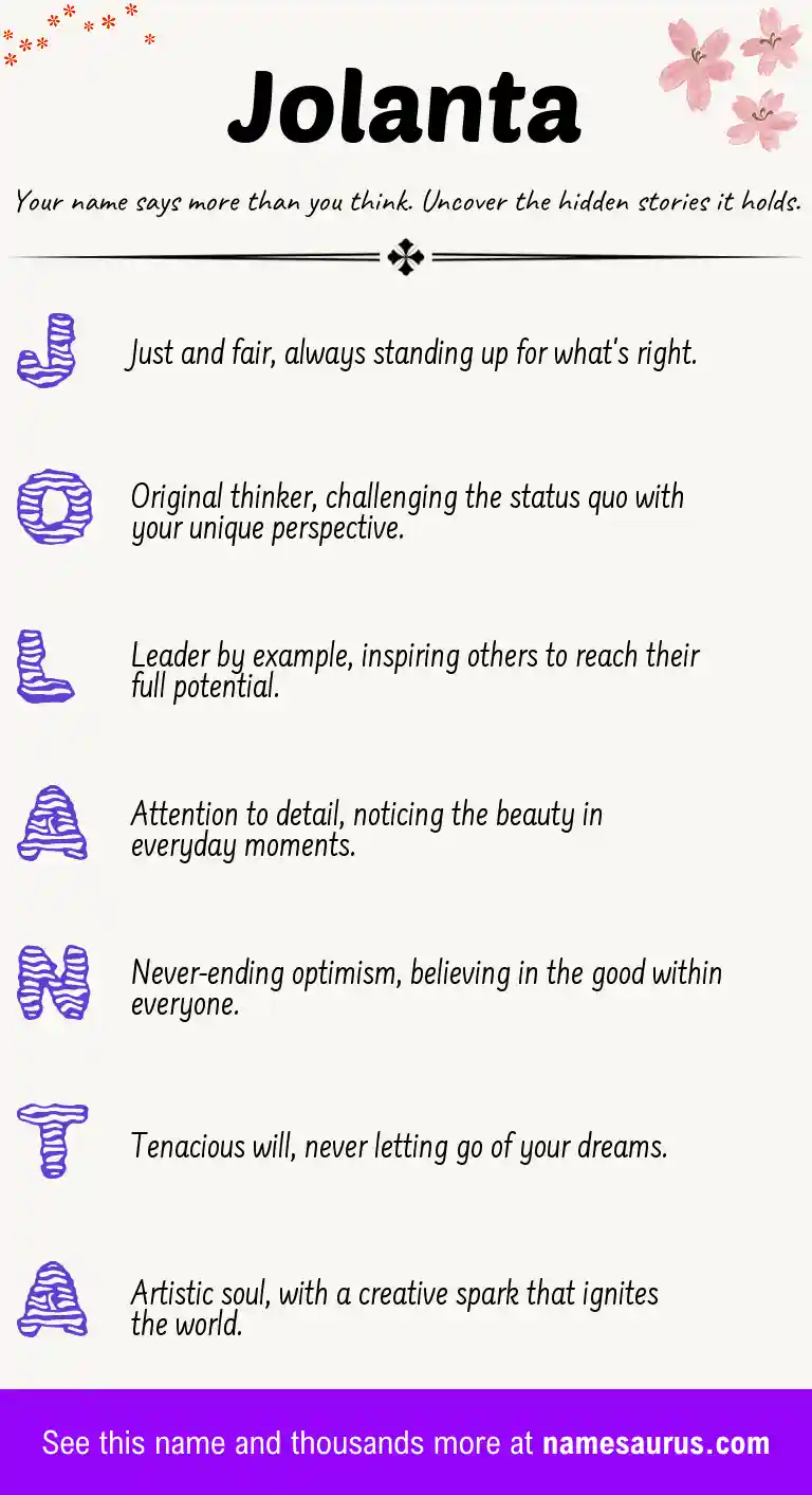 Acrostic poem about Jolanta.