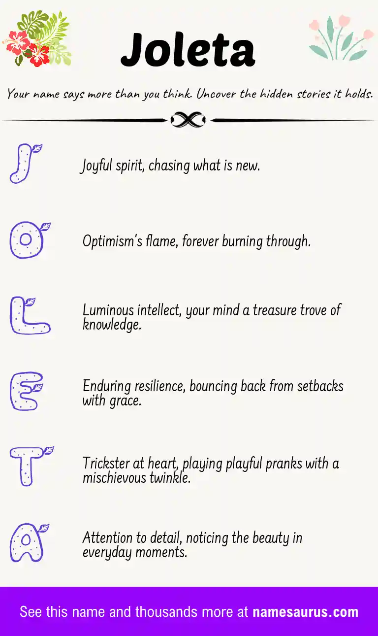 Acrostic poem about Joleta.