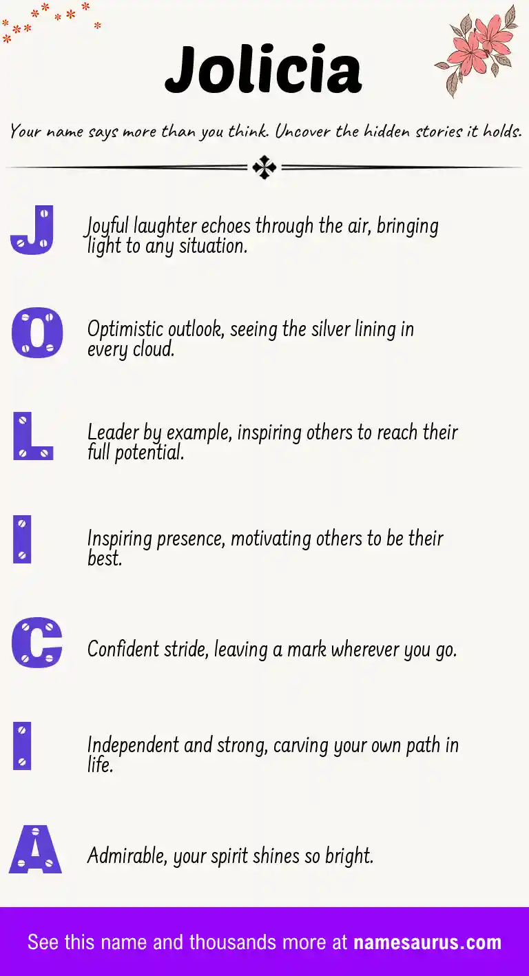 Acrostic poem about Jolicia.