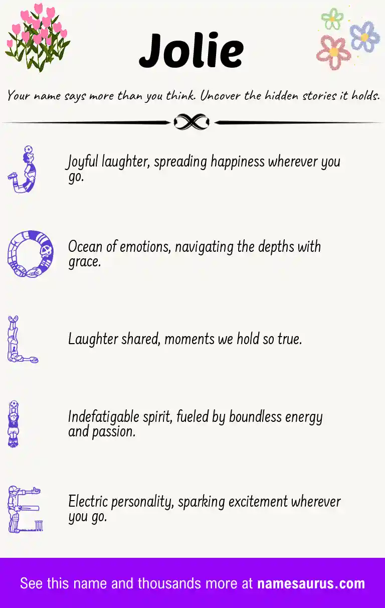 Acrostic poem about Jolie.