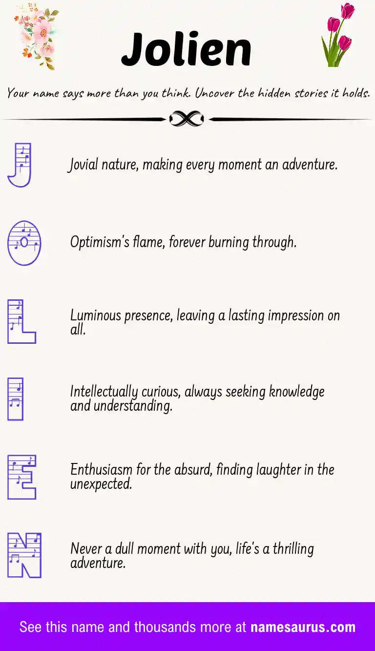 Acrostic poem about Jolien.