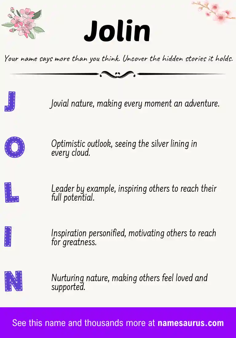 Acrostic poem about Jolin.