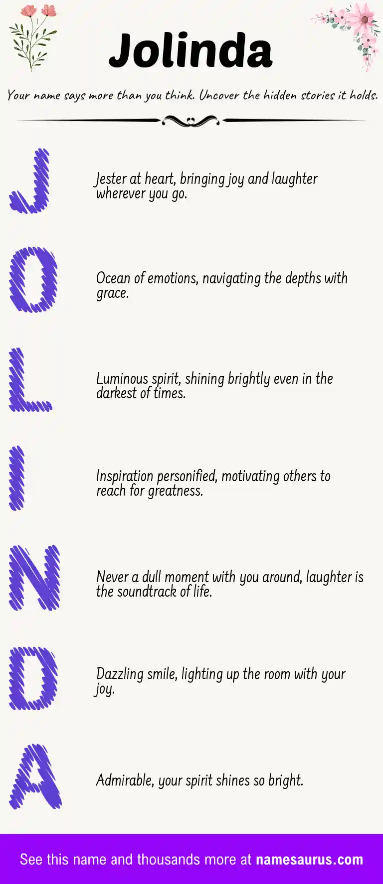 Acrostic poem about Jolinda.