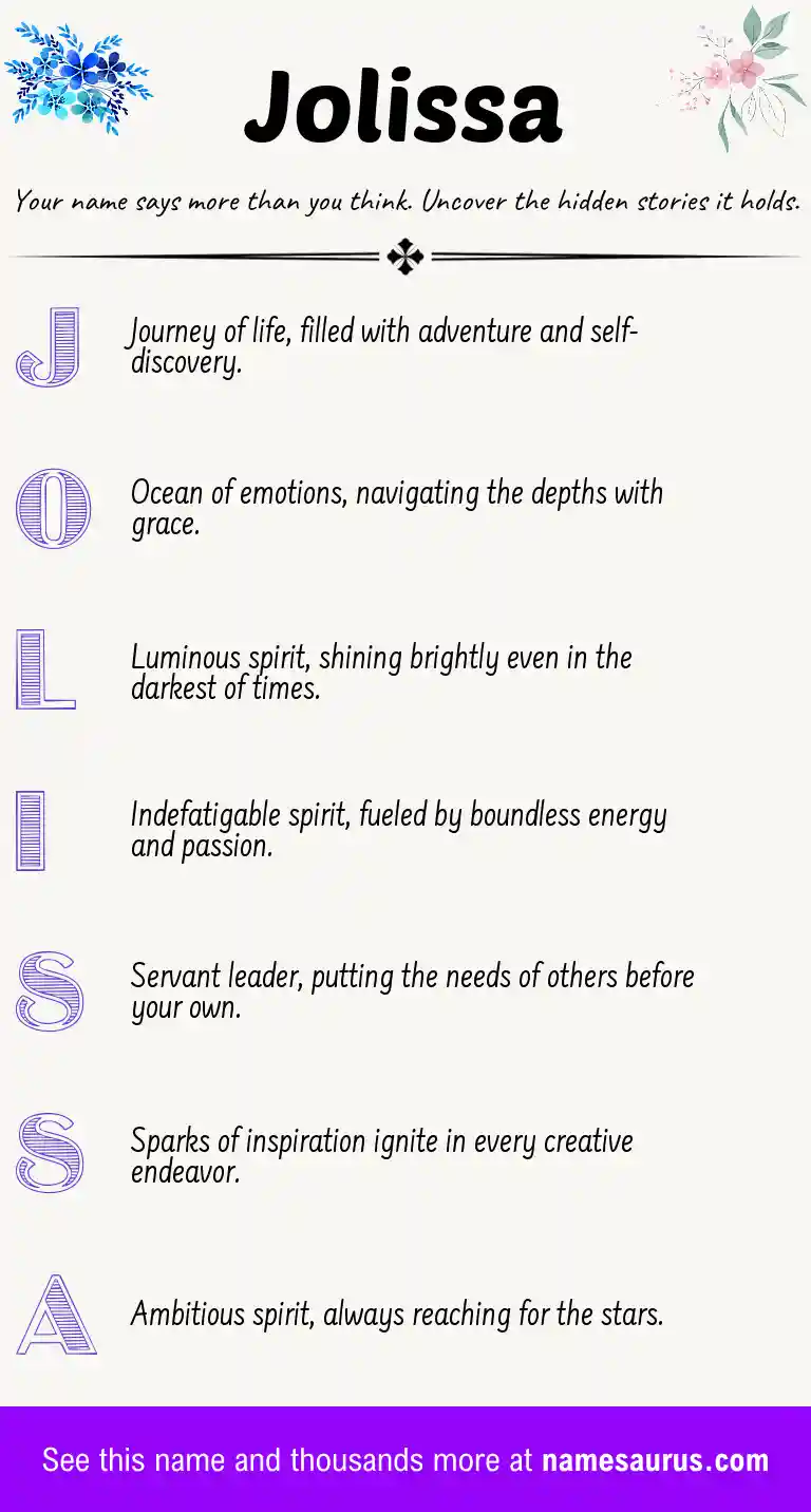 Acrostic poem about Jolissa.