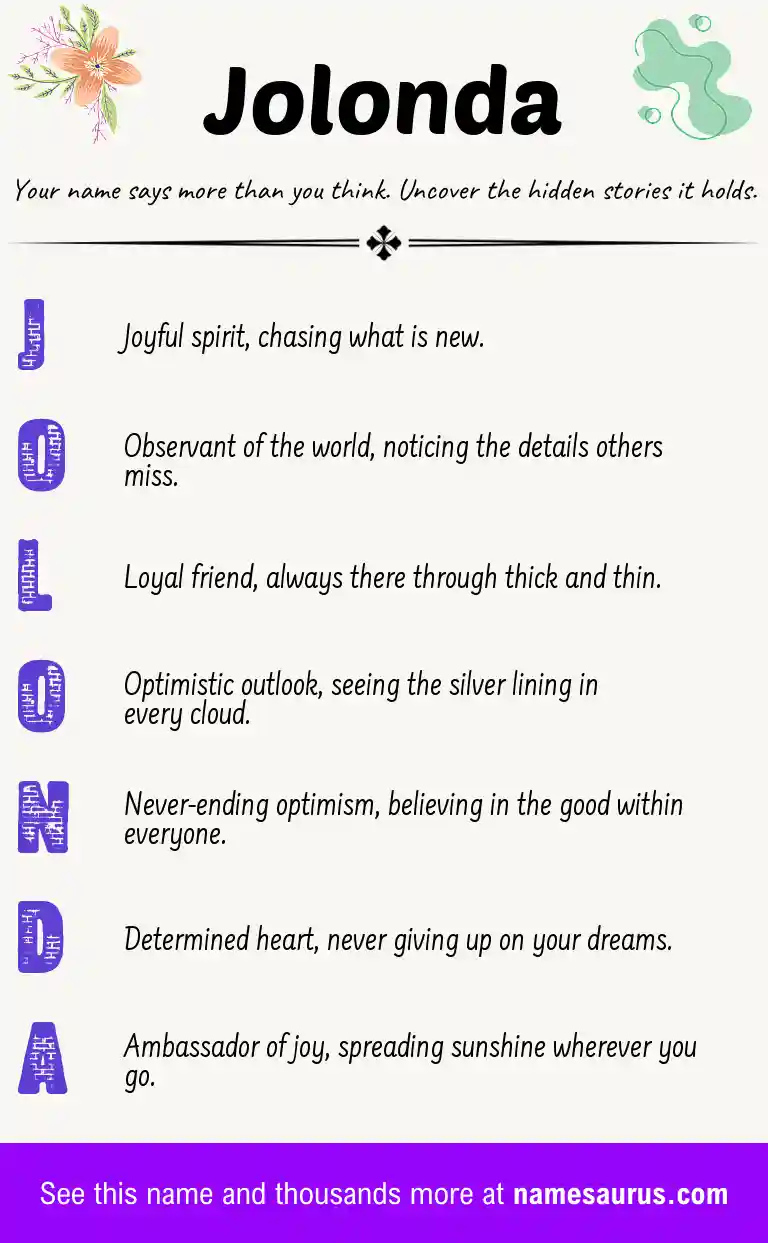 Acrostic poem about Jolonda.