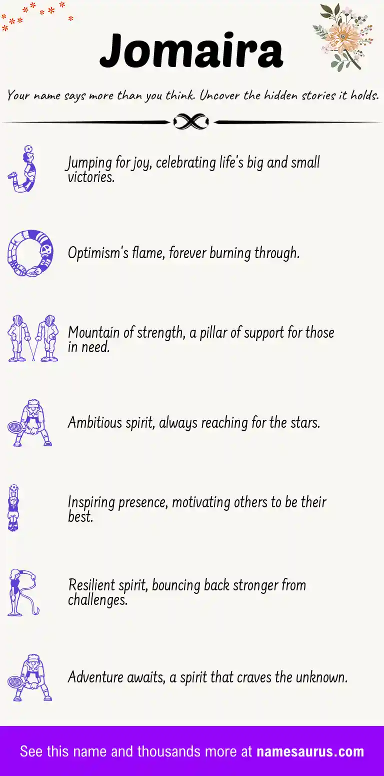 Acrostic poem about Jomaira.
